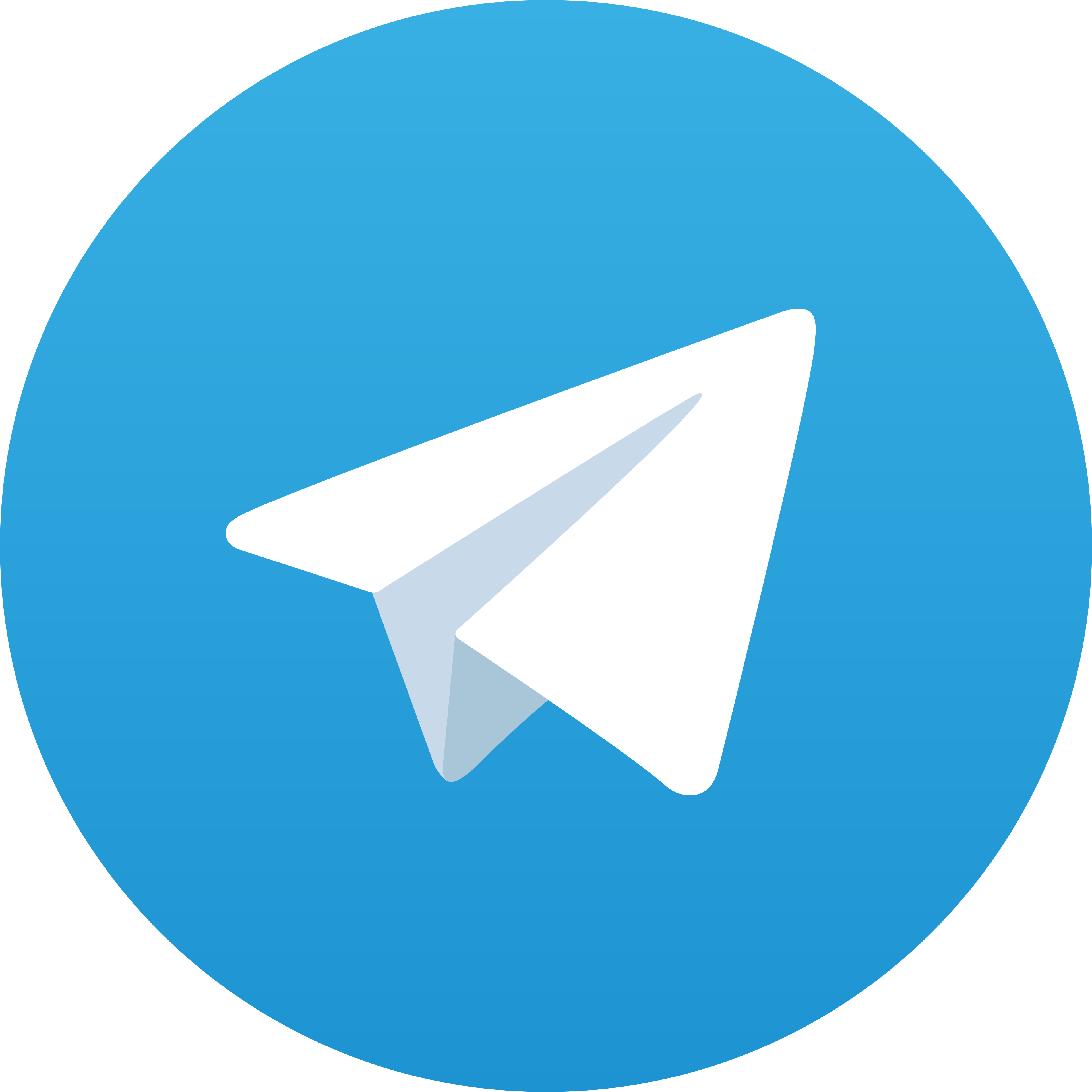 Telegram Impian4D